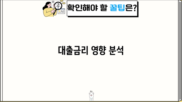 대출금리 영향 분석