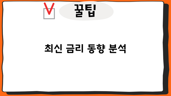 최신 금리 동향 분석