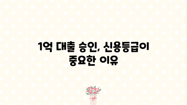 1억 대출, 무설정 승인 받는 방법| 성공 사례와 전략 공개 | 대출, 무서류, 승인, 꿀팁