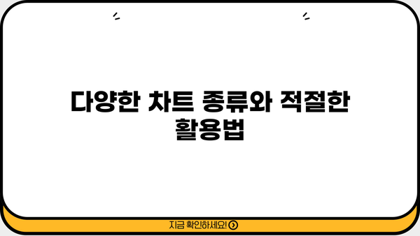 [아는 사람만 아는] 차트 완벽 가이드 | 데이터 시각화, 디자인, 분석, 팁, 예시