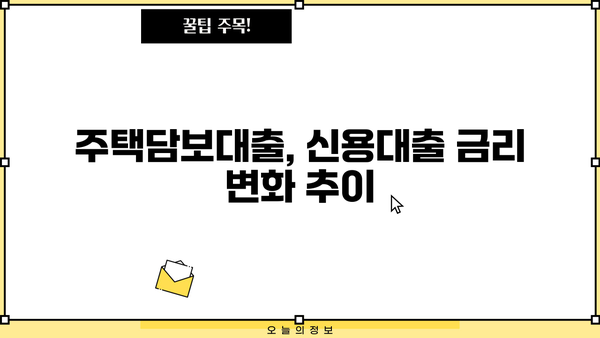 2023년 하반기 대출 평균 금리 현황 | 은행별 비교, 최저금리 찾기