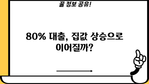 부동산 대출규제 완화, 생애최초 LTV 80%까지! 누구에게 득일까? | 부동산, 대출, LTV, 규제 완화, 주택 시장