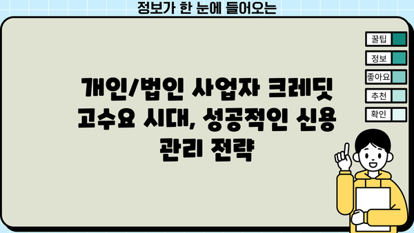 개인/법인 사업자 크레딧 고수요 시대, 성공적인 신용 관리 전략 | 신용등급, 금융 상품, 사업자 대출, 신용 관리 팁