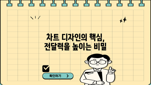 [아는 사람만 아는] 차트 완벽 가이드 | 데이터 시각화, 디자인, 분석, 팁, 예시
