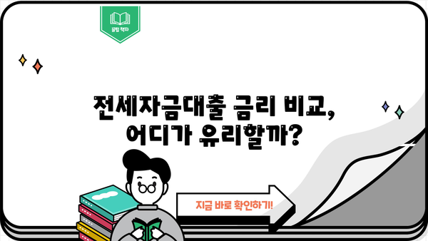 전세자금대출 잘 받는 꿀팁! 나에게 딱 맞는 조건 찾기 | 전세자금대출, 대출 조건, 금리 비교, 성공 전략