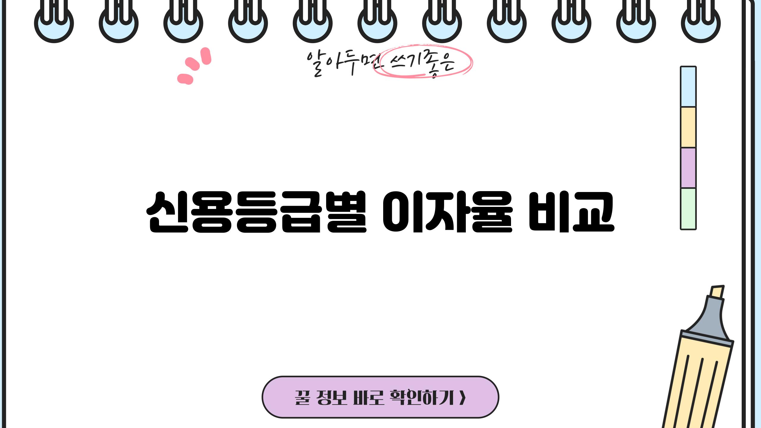 신용등급별 이자율 비교