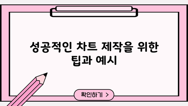[아는 사람만 아는] 차트 완벽 가이드 | 데이터 시각화, 디자인, 분석, 팁, 예시