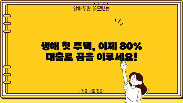 부동산 대출규제 완화, 생애최초 LTV 80%까지! 누구에게 득일까? | 부동산, 대출, LTV, 규제 완화, 주택 시장