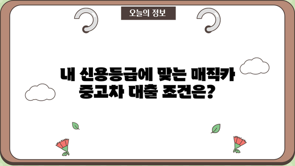 국민은행 매직카 중고차 대출 자격, 금리, 신용 요건 완벽 정리 | 중고차 구매, 대출 조건, 금융 정보