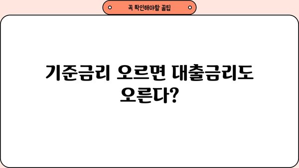대출금리 변동의 핵심! 기준금리와의 상관관계 | 금리 변동, 대출 금리, 기준금리, 금융 팁