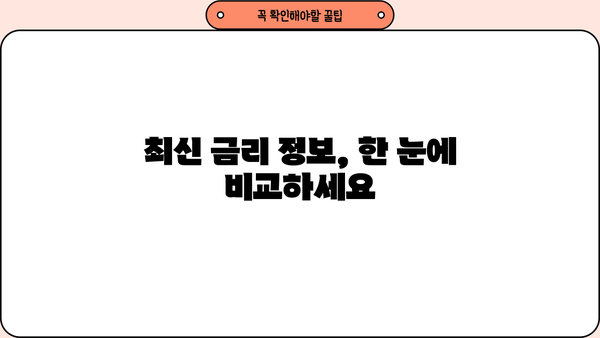 KB국민은행 KB Star 정기예금 금리 최신 정보 | 금리 비교, 만기, 특징, 가입 방법
