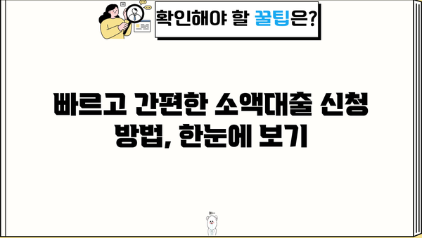2024 연체자도 가능! 긴급생계비 소액대출 신청 방법 총정리 |  긴급대출, 소액대출, 연체자 대출, 생계비 지원