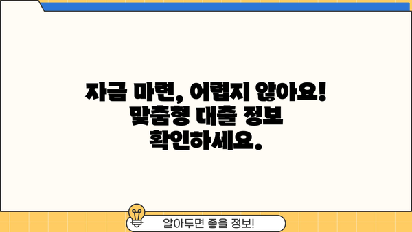 자영업자 한도 확대! 자금 마련 성공 전략 | 사업 확장, 대출 정보, 재무 관리