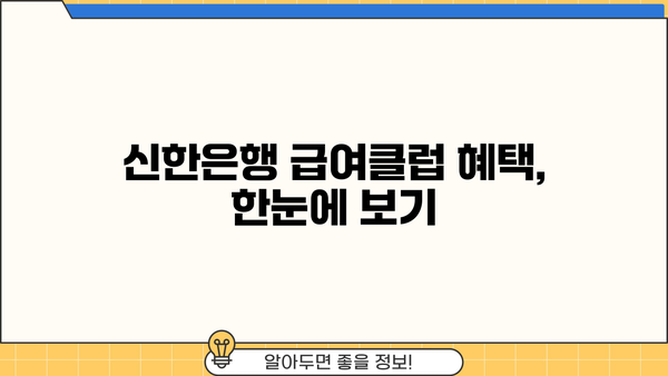 신한은행 급여클럽 혜택 총정리| 월급통장 개설 & 급여봉투 만들기 | 급여, 혜택, 신한은행