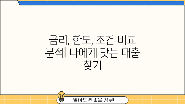 아파트 담보 추가대출, 조건과 한도 비교분석 | 금리,  대출 가능 금액,  필요 서류