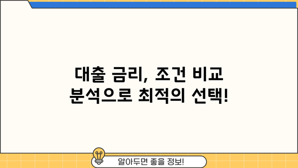 우리은행 비상금대출 중단 대비, 300만원까지!  나에게 맞는 대안 찾기 | 비상금, 대출, 금융, 긴급자금, 대출비교