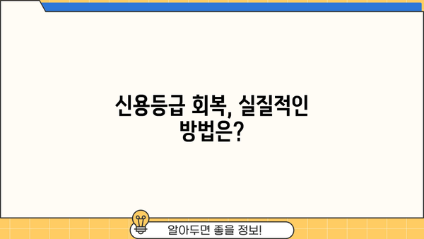 대출 연체 이력, 어떻게 관리해야 할까요? | 신용등급 회복, 대출 가능성, 연체 해결 팁
