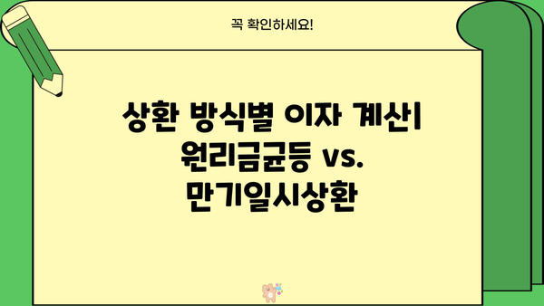 대출 이자 계산 공식 완벽 가이드 | 금리, 상환 방식, 계산기, 예시