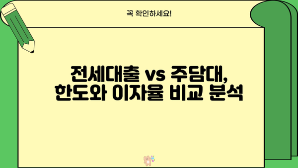 전세보증금 반환대출 vs 주택담보 생활안정자금대출| 한도, 이자, DSR 비교분석 | 금리, 주담대, 비교, 확인