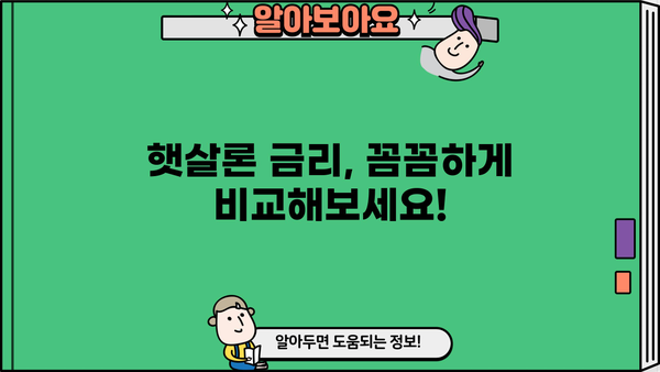 국민은행 햇살론 신청 자격부터 한도까지 한번에 확인하세요! |  햇살론 대출, 서류, 신청 방법, 금리