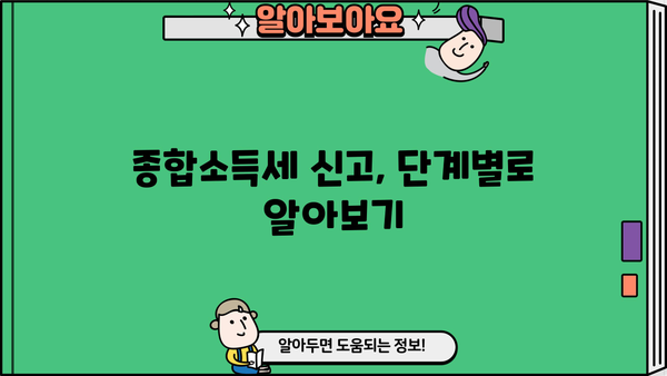 국세청 홈택스 종합소득세 신고 가이드| 단계별 완벽 가이드 | 종합소득세, 신고 방법, 홈택스, 세금
