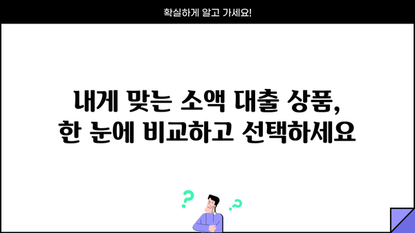 무방문 소액 대출 빠르게 알아보고 즉시 이용하기| 신청부터 승인까지 한번에! | 소액대출, 비대면 대출, 즉시 승인, 간편 대출