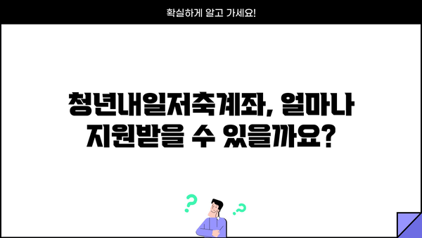 청년내일저축계좌 2024, 알바도 가능할까? | 대상 조건, 혜택 총정리