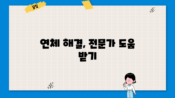 대출 연체 10일, 이제 걱정하지 마세요! | 연체 해결 가이드, 대출 상황 확인, 연체 이자 계산