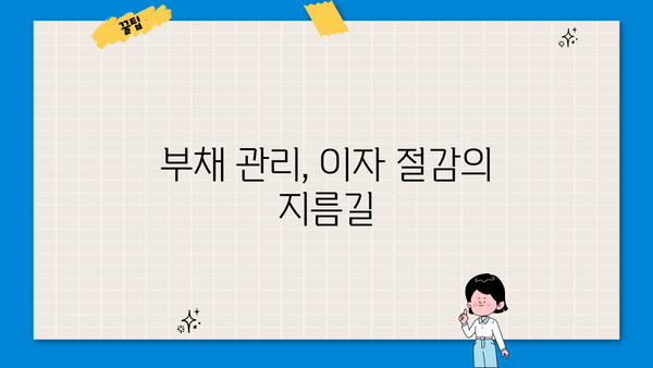 대출 이자 낮추는 방법|  내 상황에 맞는 최적의 전략 찾기 | 대출 금리, 금융 상품, 이자 절감 팁