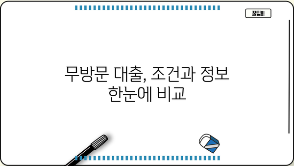예스 무방문 대부 중개 비대면 대출, 조건과 정보 한눈에 보기 | 비대면 대출, 예스론, 무방문 대출, 중개