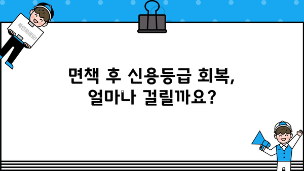 개인파산 면책 후, 대출 가능할까요? | 개인파산, 면책, 대출, 신용회복, 재기