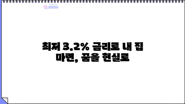 카카오뱅크 전월세보증금 대출| 청년, 최저 3.2% 금리로 집 구하기 | 신청 방법, 자격 조건, 필요 서류 완벽 가이드