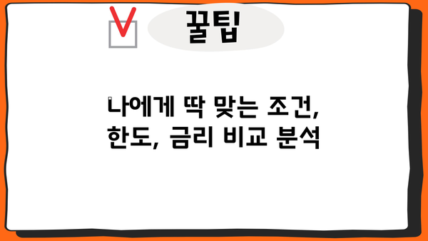 우리은행 수익공유형모기지| 신규 주택 구매를 위한 맞춤형 대출 가이드 | 조건, 한도, 금리, 혜택 비교