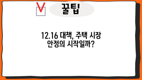 12.16 주택시장 안정화 방안| 대출 규제 강화의 의미와 영향 | 부동산 시장, 금리 인상, 주택담보대출