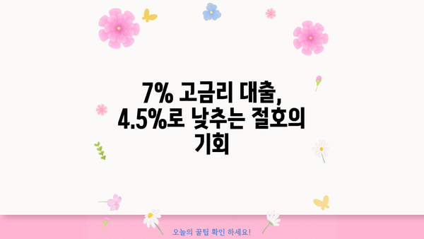 2024 소상공인 저금리 대환대출| 7% 이상 고금리 4.5%로 낮춰보세요 | 대출 조건, 신청 방법, 전문가 추천
