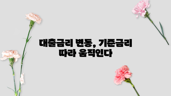 대출금리 변동의 핵심! 기준금리와의 상관관계 | 금리 변동, 대출 금리, 기준금리, 금융 팁