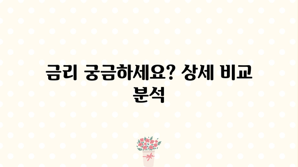 하나은행 CSS 신용대출| 최대 1억원 무보증 대출, 자격 조건부터 금리까지 상세 분석 | 하나은행, 신용대출, 무보증 대출, 대출 조건, 금리 비교