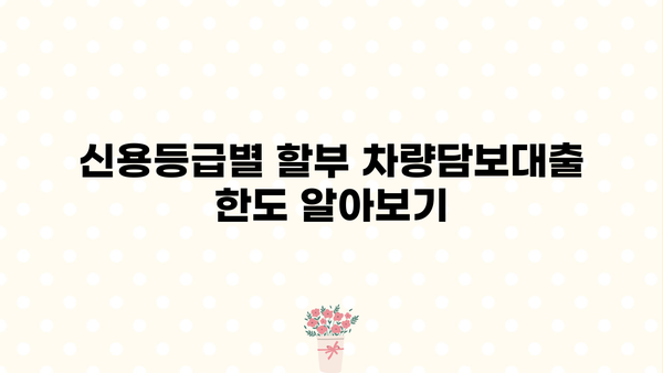 신용등급별 할부 차량담보대출 한도 & 필요 서류 완벽 가이드 | 신용대출, 자동차 담보대출, 대출 조건