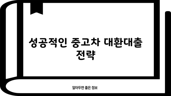 중고차 대환대출 성공 전략| 핵심 정보 & 실제 사례 | 대환대출, 금리 비교, 조건 분석, 성공 노하우