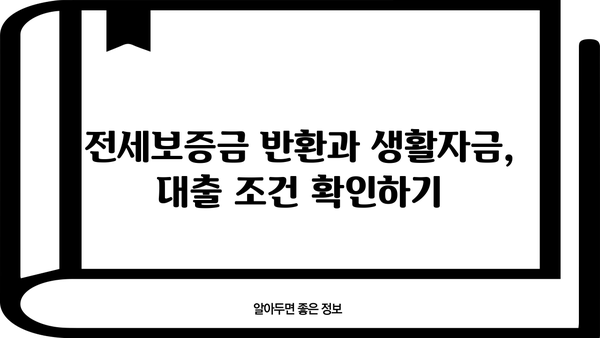 전세보증금 반환대출 vs 주택담보 생활안정자금대출| 한도, 이자, DSR 비교분석 | 금리, 주담대, 비교, 확인