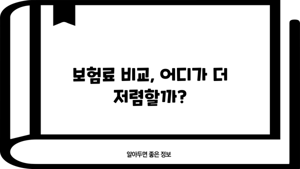 KB손해보험 자동차보험 비교분석| 나에게 딱 맞는 보험 찾기 | 자동차보험, 보험료 비교, 보장 분석, 가입 팁
