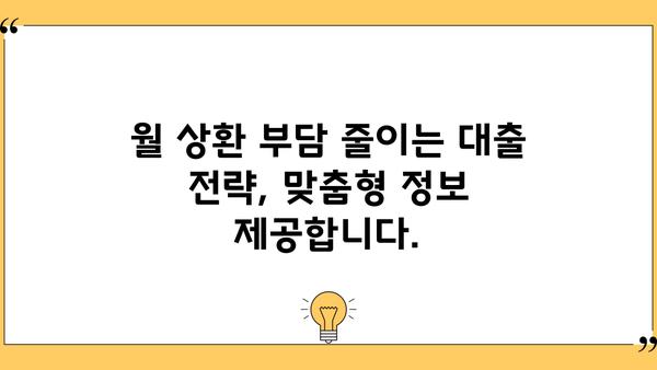 아파트 대출 한도 계산, DSR & 금리까지! 내 집 마련 스트레스 해결 가이드 | 주택담보대출, 이자 정보, 계산기, 정보