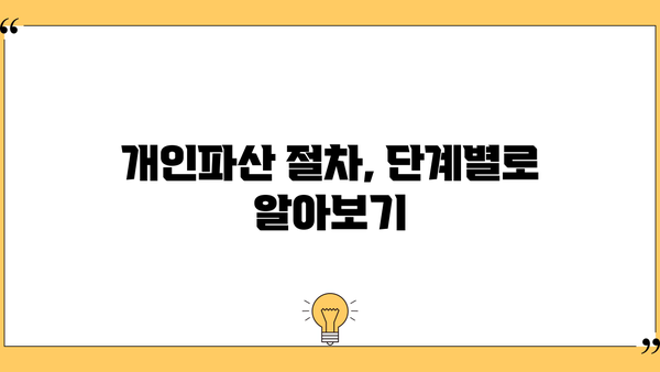 개인파산 면책 절차 완벽 가이드| 신청부터 면책까지 | 파산, 면책, 법률, 채무, 절차, 신청 방법, 준비서류, 변호사, 비용