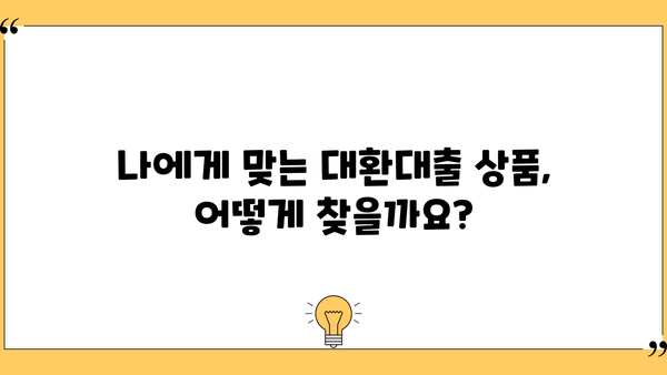 직장인, 비대면으로 간편하게! 정부지원 대환대출 채무통합 신청 가이드 | 신청 자격, 필요 서류, 절차, 주의 사항
