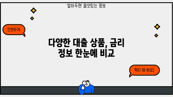 대출 금리 계산기| 나에게 맞는 최적의 금리를 찾아보세요! | 금리 비교, 대출 계산, 금융 정보