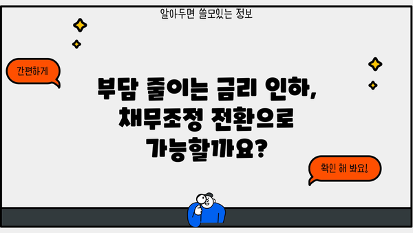 국민은행 부동산 담보대출 채무조정 전환제도| 신청 자격부터 상환까지 완벽 가이드 | 부채 해결, 금리 인하, 전환 방법