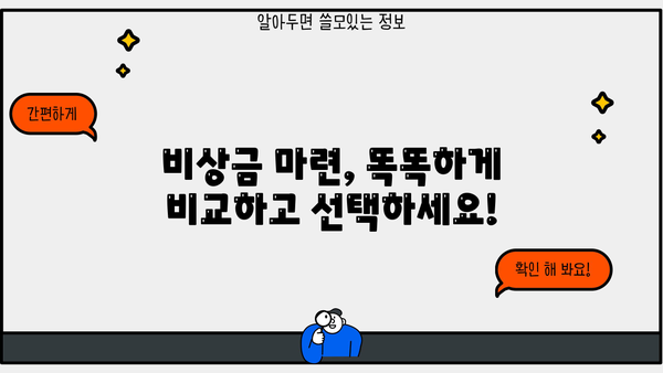 우리은행 비상금대출 중단 대비, 300만원까지!  나에게 맞는 대안 찾기 | 비상금, 대출, 금융, 긴급자금, 대출비교