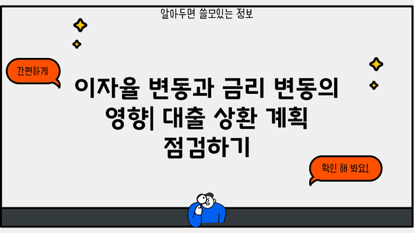 대출 이자 계산 공식 완벽 마스터| 나에게 맞는 이자율 계산하고 금융 상황 파악하기 | 대출, 이자, 금리, 계산, 공식, 금융