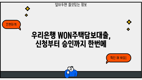 우리은행 WON주택담보대출 신청 완벽 가이드 | 단계별 안내, 필요 서류, 주요 조건