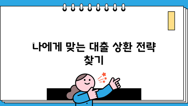대출 미리 상환, 이렇게 하면 똑똑하게 성공할 수 있다! | 대출 상환, 조기 상환, 금리 절약, 재테크